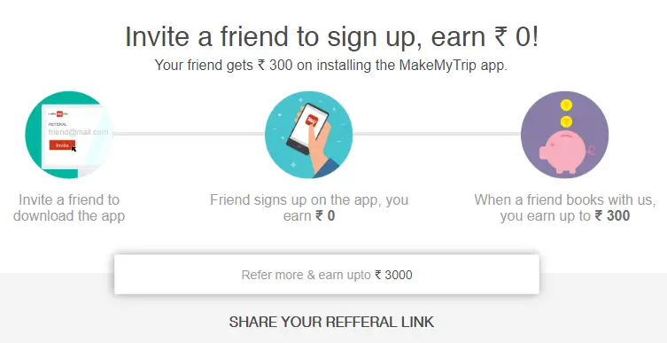 makemytrip refer and earn